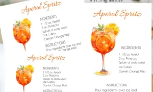 Przepis na Aperol Spritz: 1 1/2 oz Aperolu, 2 oz Prosecco, plus soda. Idealne proporcje dla orzeźwiającego drinka.